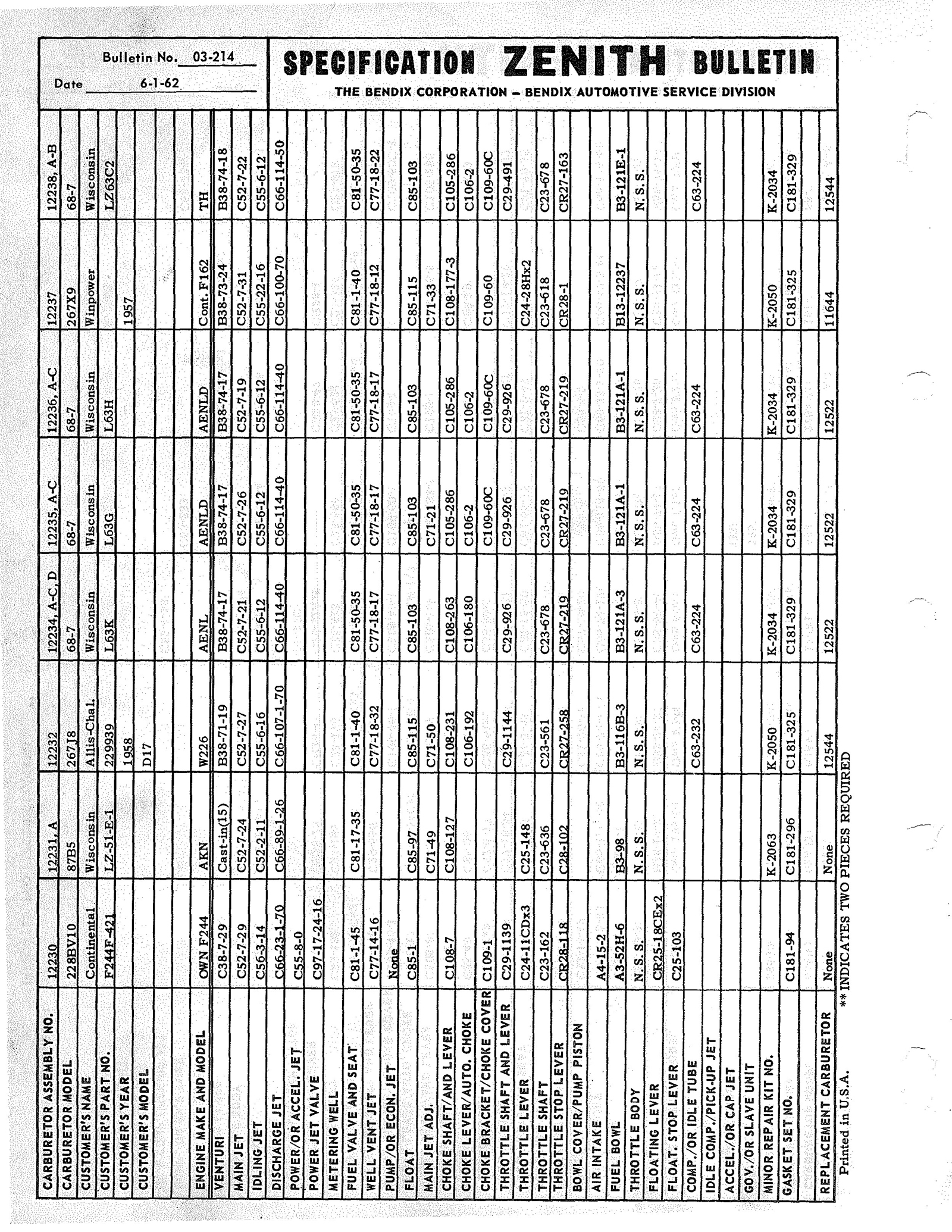 n_Zenith Carb Specifications 213.jpg